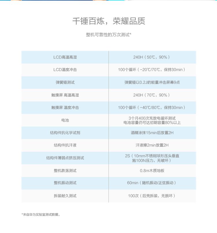 手機(jī)租賃|租手機(jī)|測試租機(jī)|展會(huì)租機(jī)|出租手機(jī)|二手手機(jī)|二手良品|二手優(yōu)品